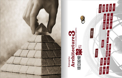 杭州金邦環(huán)亞股權(quán)投資 專(zhuān)業(yè)金融服務(wù)，優(yōu)質(zhì)投資機(jī)遇